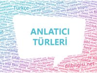 Anlatıcı Türleri