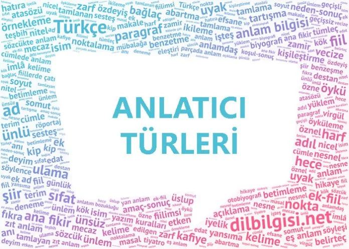 Anlatıcı Türleri