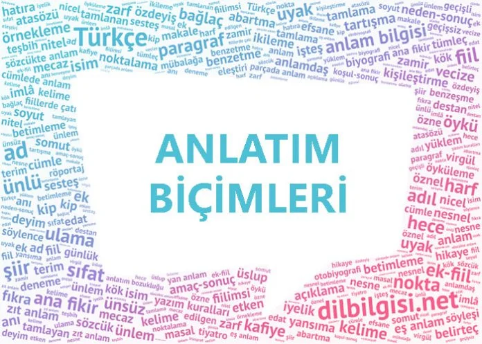 Anlatım Biçimleri