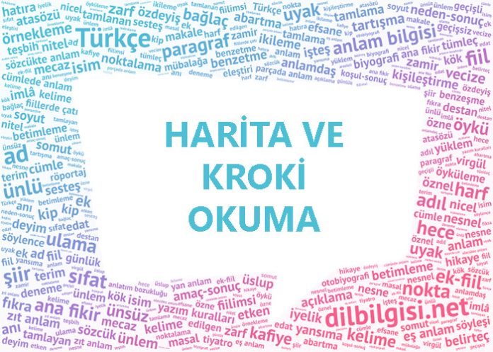Harita ve Kroki Okuma