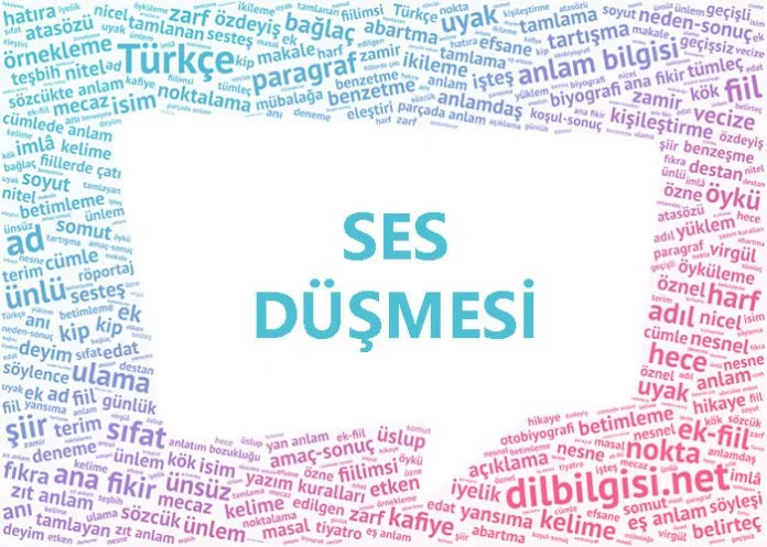 Ses Düşmesi - Ünlü Düşmesi