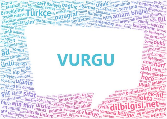 Vurgu Konu Anlatımı