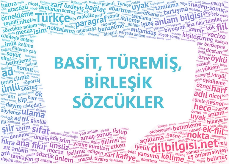 Basit, Türemiş, Birleşik Sözcükler