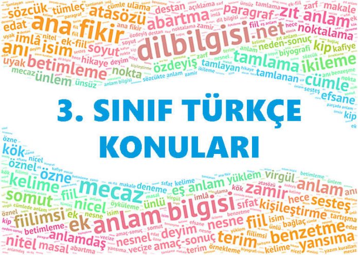 3. sınıf Türkçe konuları