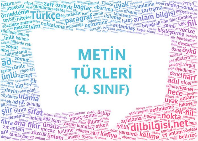 Metin Türleri, Yazı Türleri 4. Sınıf