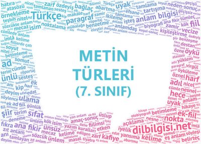 Metin Türleri Yazı Türleri 7. Sınıf