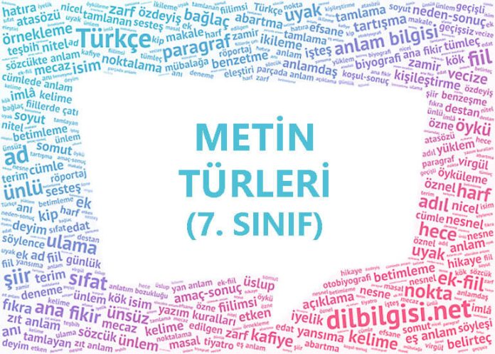 Metin Türleri Yazı Türleri 7. Sınıf