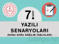 MEB 7. Sınıf Yazılı senaryoları konu dağılım tabloları