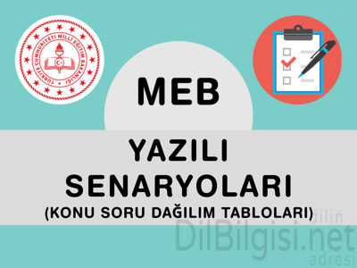 MEB Yazılı Senaryoları konu soru dağılım tabloları